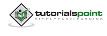 Tutorialspoint Coupons